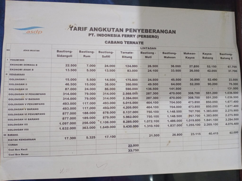 Harga tiket kapal ferry terbaru dari pelabuhan Bastiong Ternate
